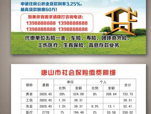 丽水单位住房公积金注销登记受理时间是什么